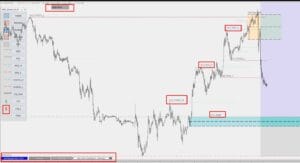 MT5 Toolbox 8 Proven Order Block Trading Strategy — Smart-Money Order Blocks