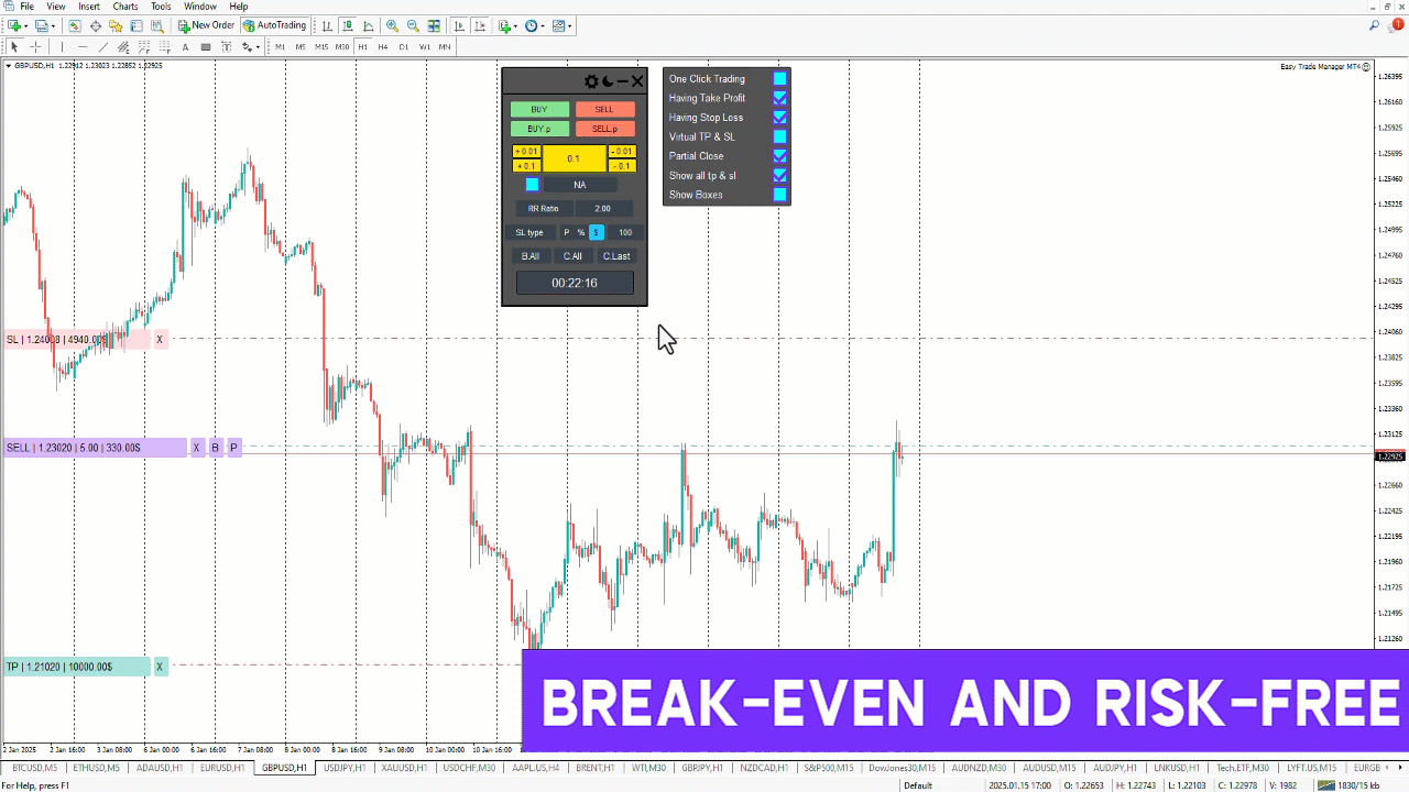 Easy Trade Manager EA dashboard screenshot